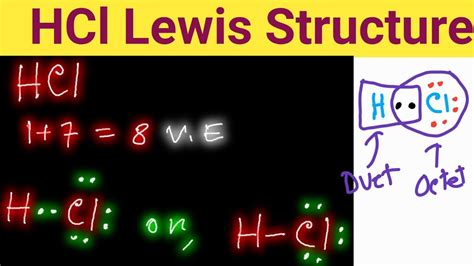 lewis dot structure for hcl|Lewis Structure for HCl (Hydrochloric Acid) .